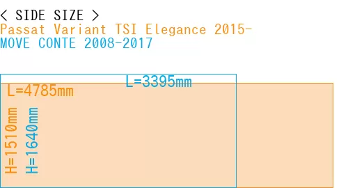 #Passat Variant TSI Elegance 2015- + MOVE CONTE 2008-2017